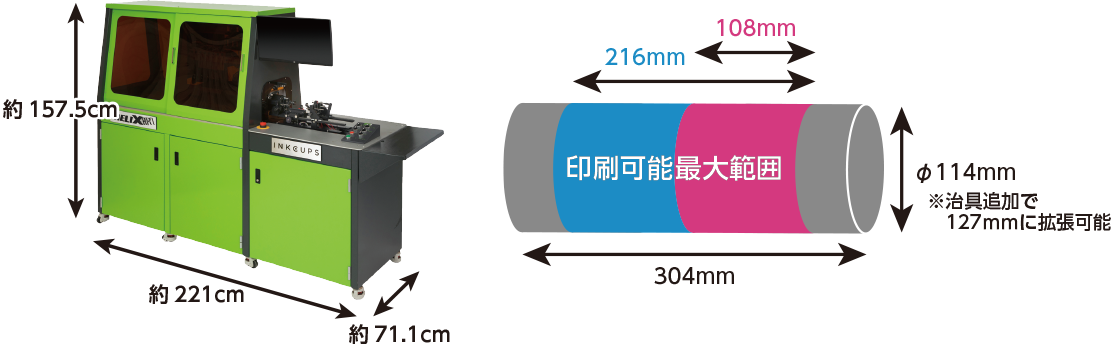 本体スペック・サイズ