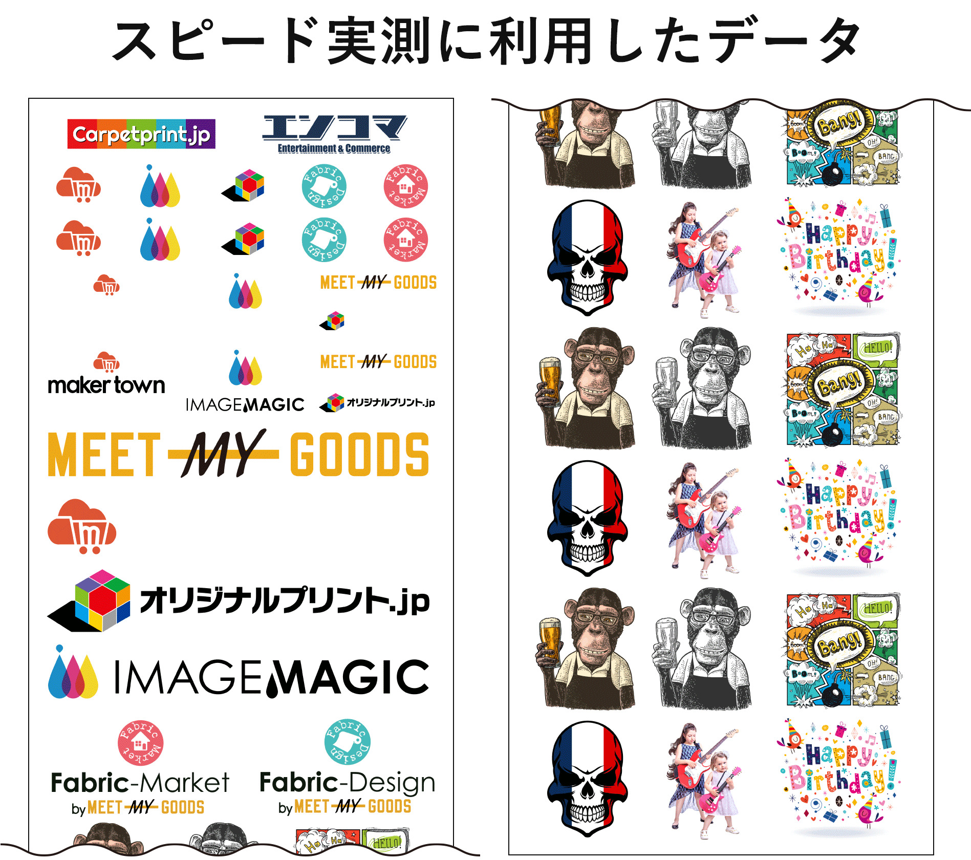 スピード実測に利用したデータ